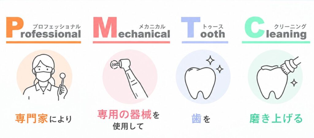PTMC